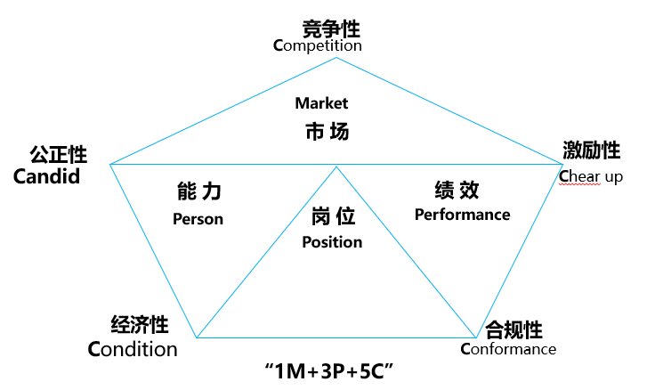 1754468737723507.png 圖片2.png